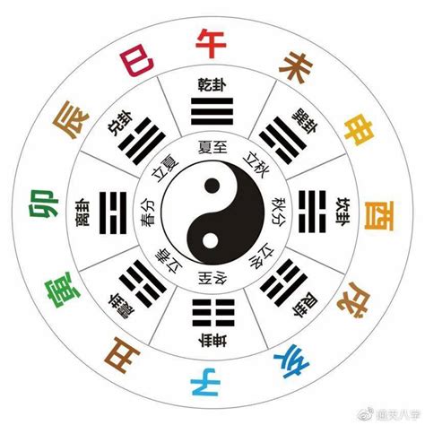 八丙金|周易基础知识：十二地支之酉金